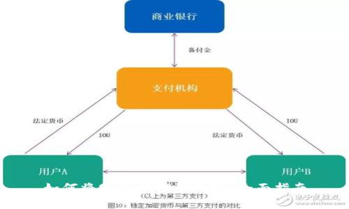 如何将SHIB币提取到TP：全面指南